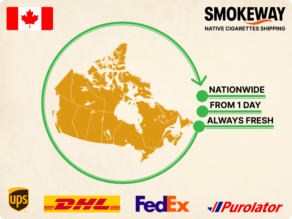 buy-cigarettes-online-in-canada-delivery-nationwide-smokeway-2025 – Smokeway Map of Canada with big green circle, text reads nationwide, from 1 day, always fresh Smokeway native cigarettes shipping