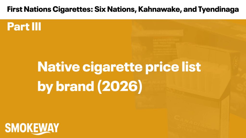 Part III: Native cigarette price list by brand (2026) on an orange overlay with SmokeWay logo at bottom left.