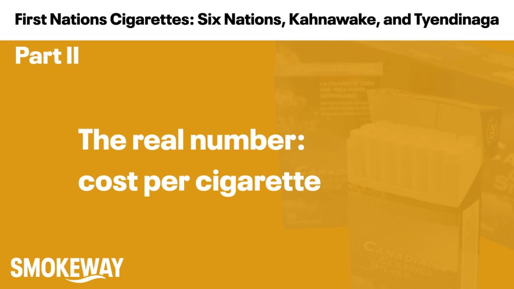 Hero banner for Part II: First Nations cigarettes, Six Nations, Kahnawake, and Tyendinaga, highlighting 'The real number: cost per cigarette' with SmokeWay logo.